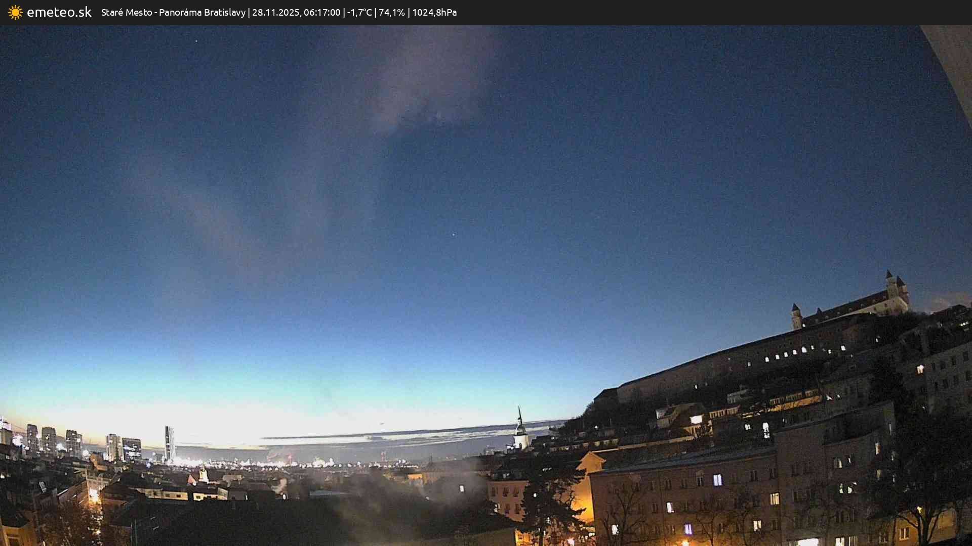 Panoráma Bratislavy