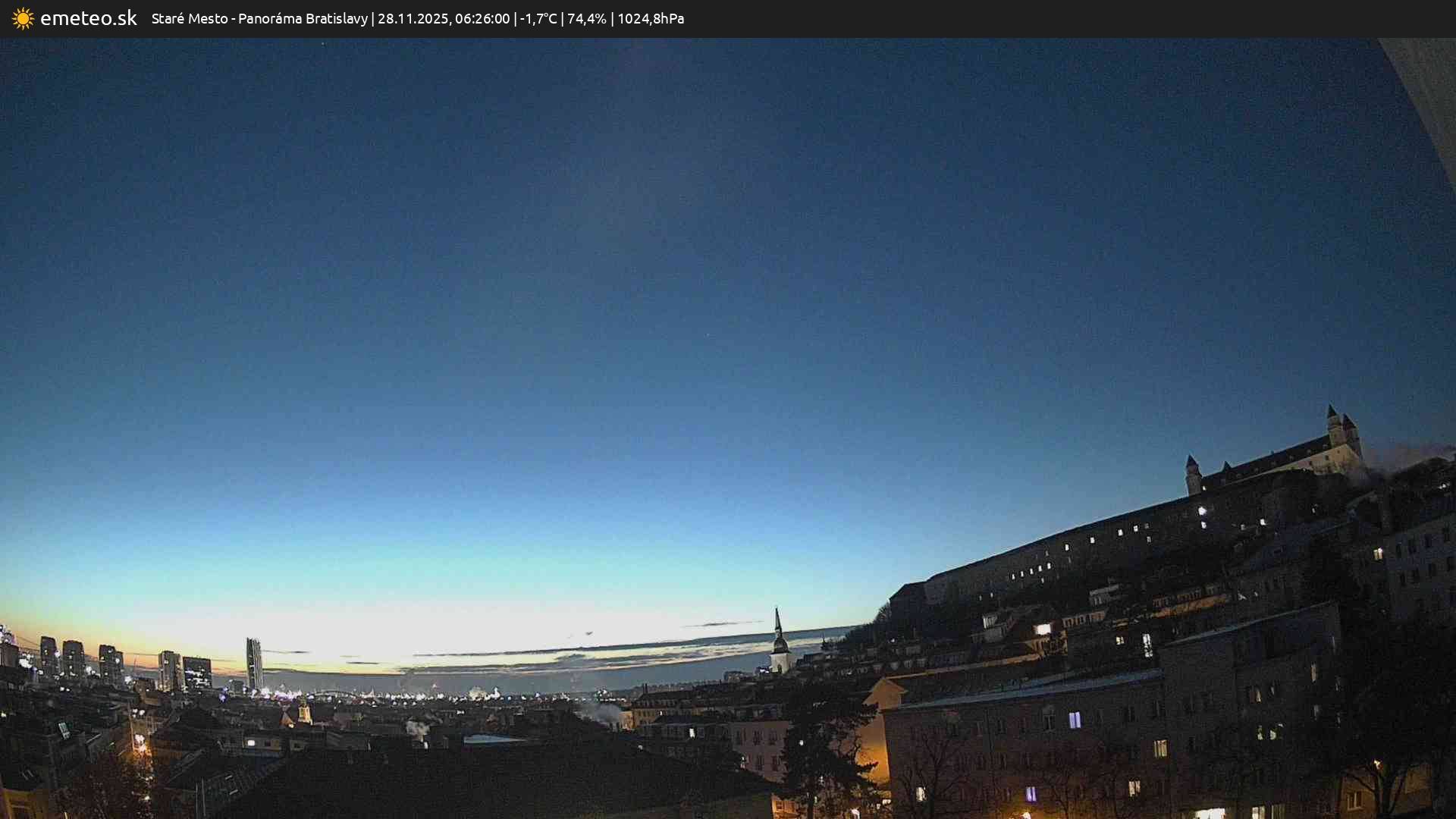 Panoráma Bratislavy