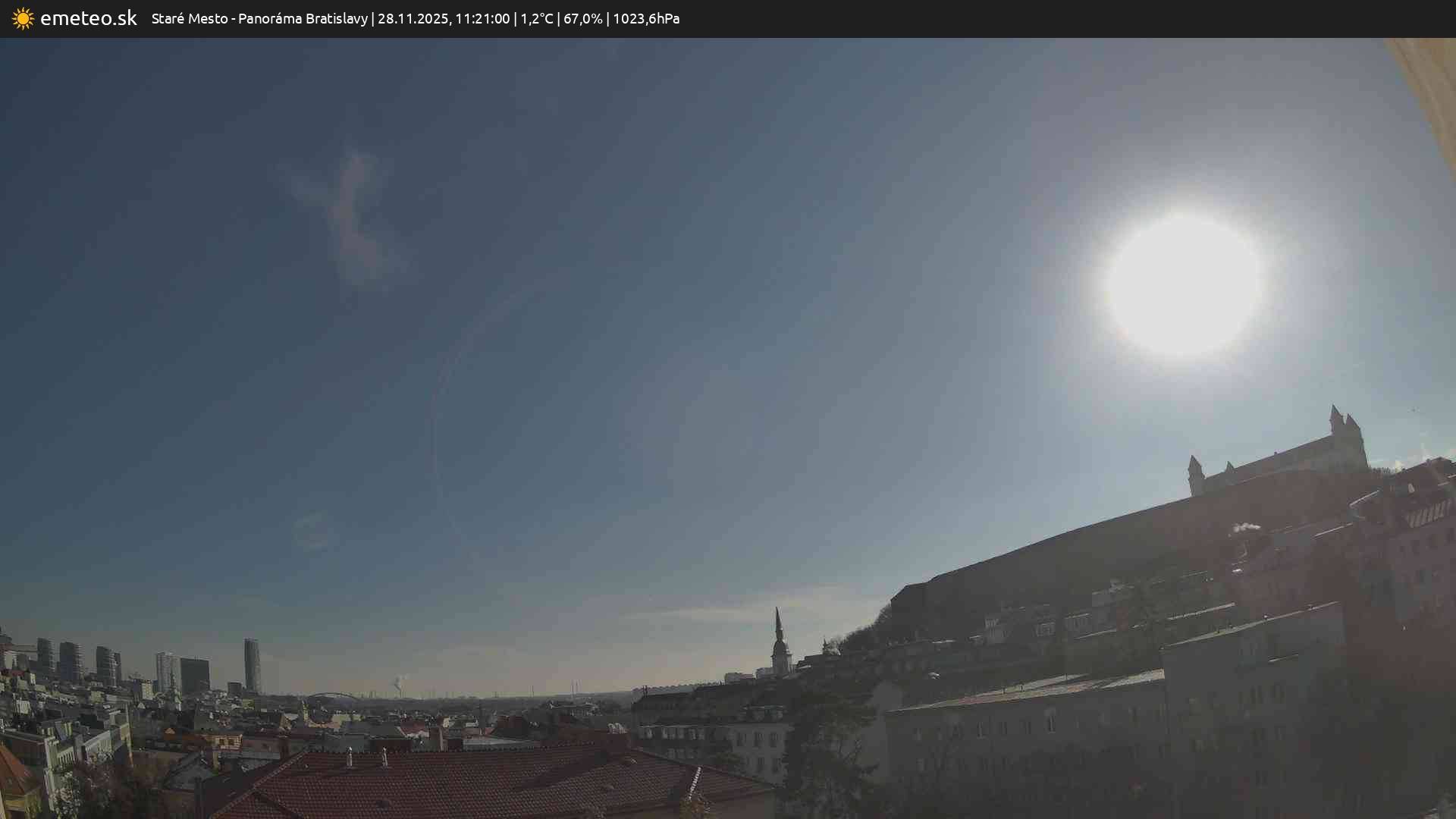 Panoráma Bratislavy
