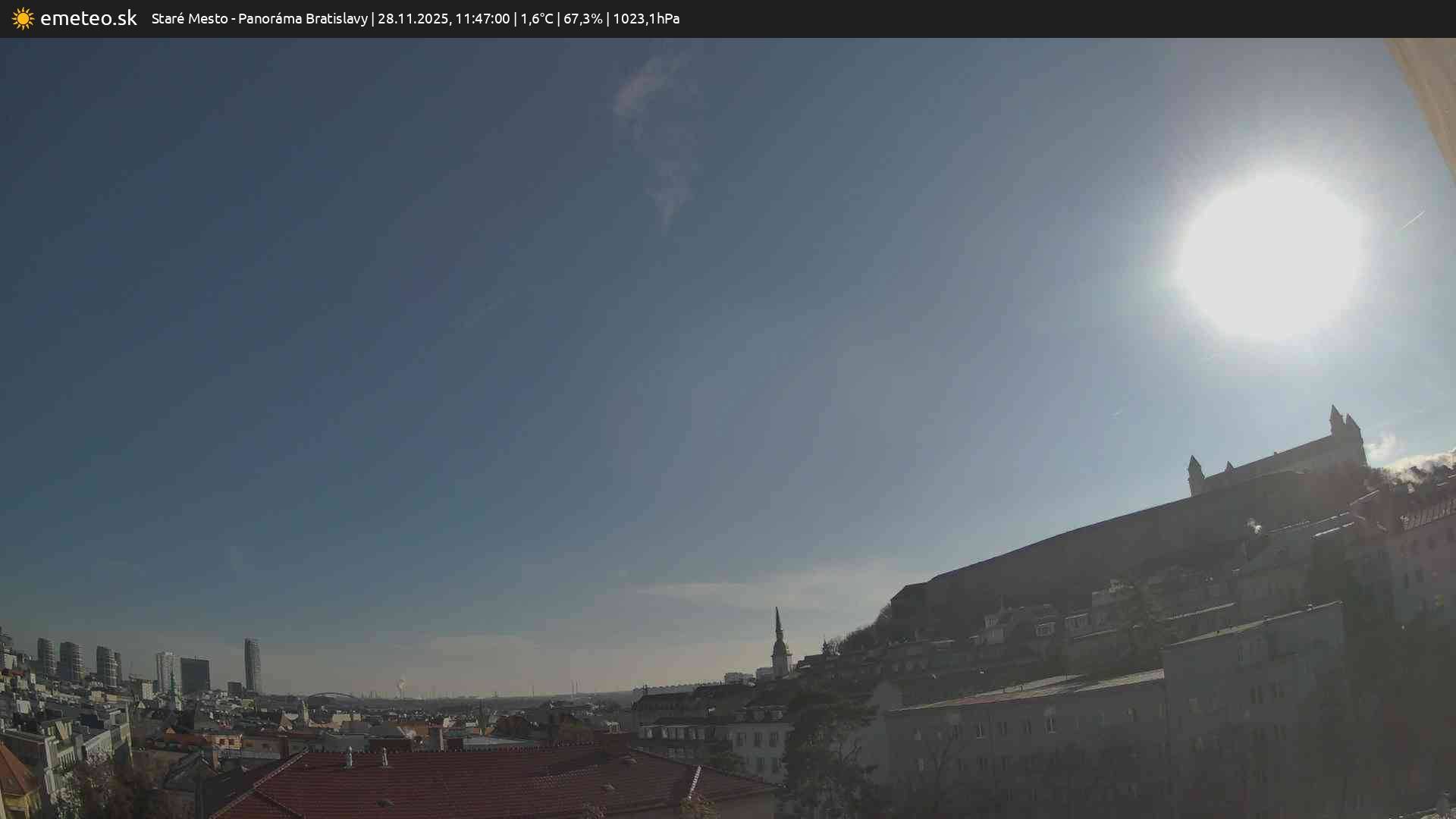 Panoráma Bratislavy