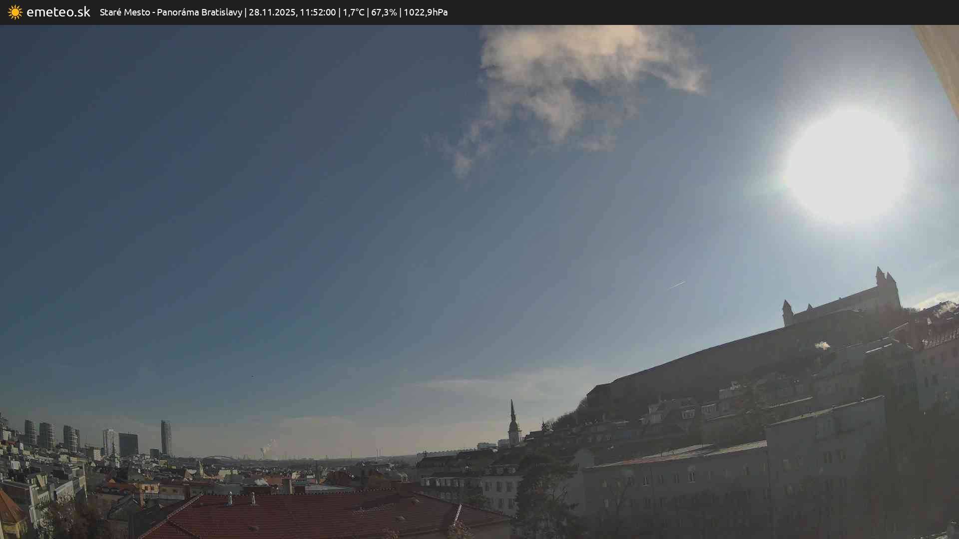 Panoráma Bratislavy