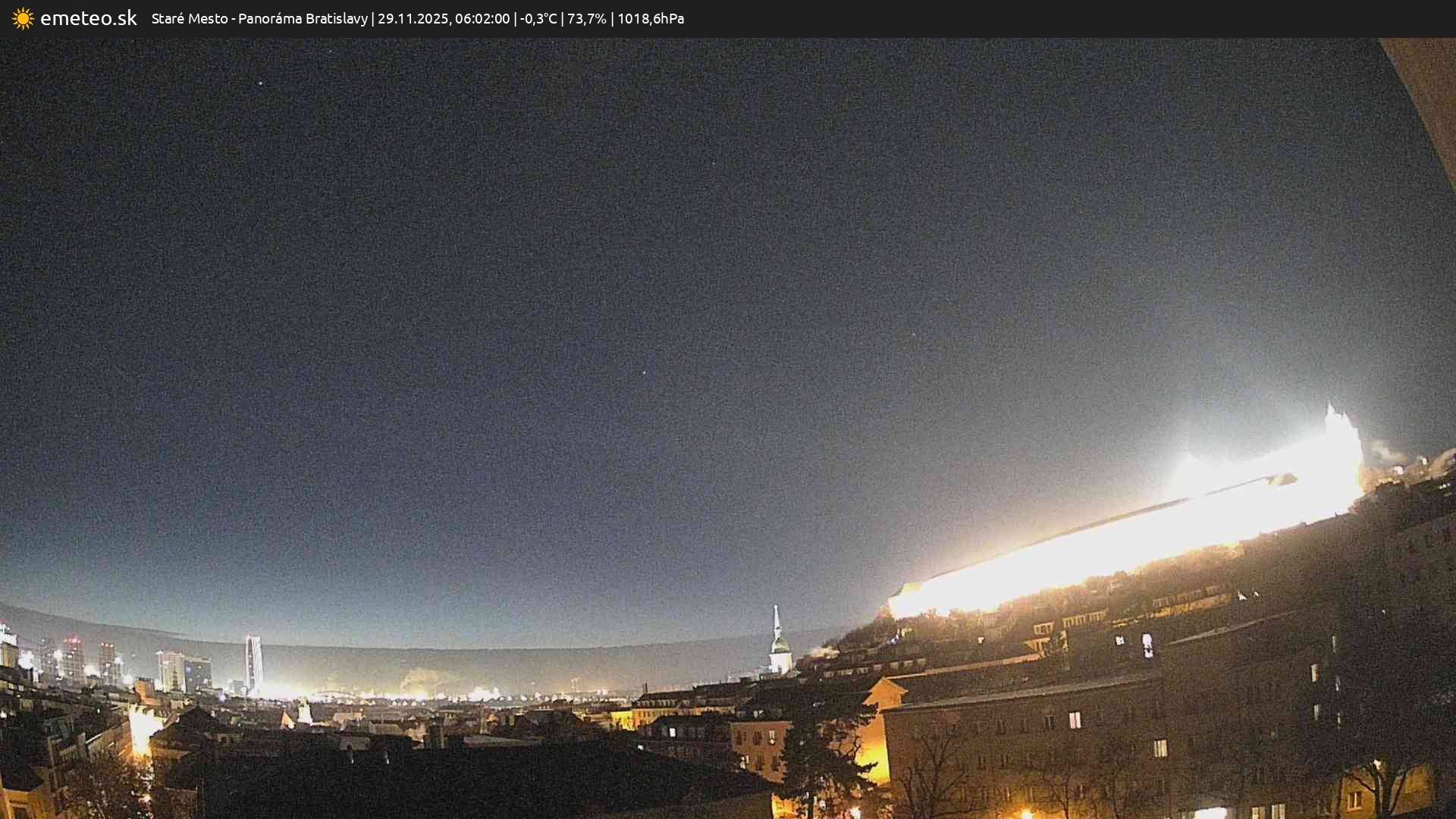 Panoráma Bratislavy