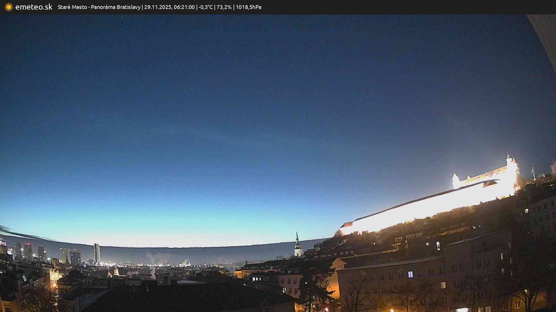 Panoráma Bratislavy