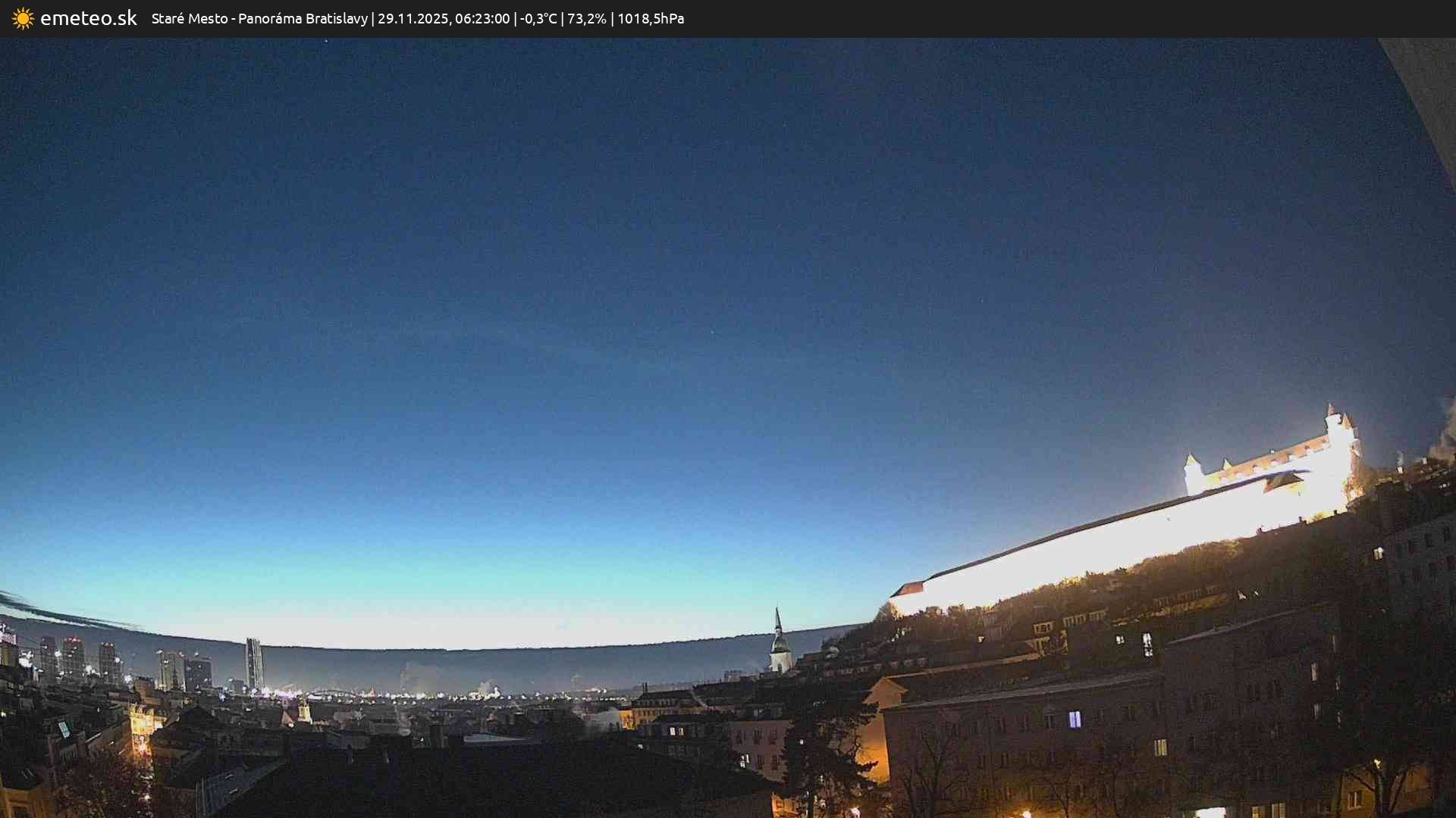 Panoráma Bratislavy