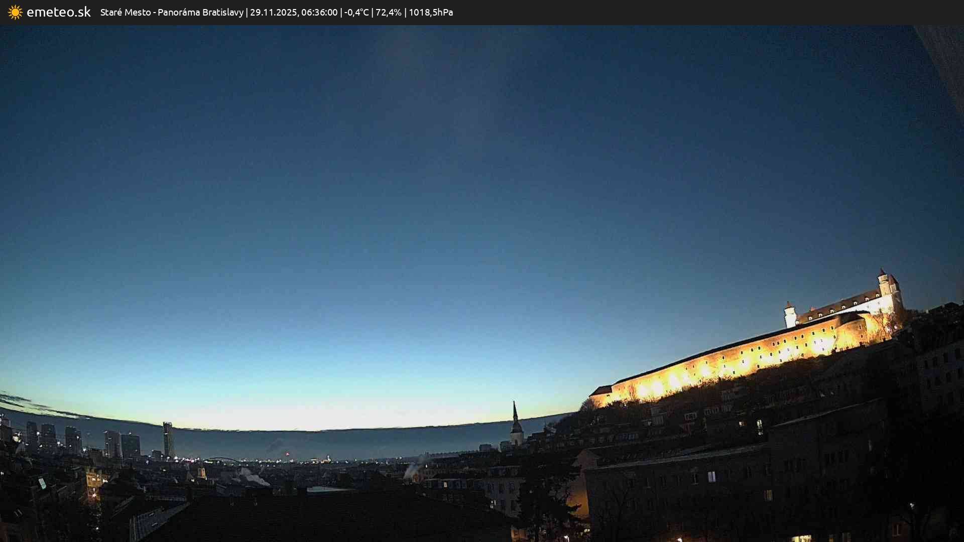 Panoráma Bratislavy