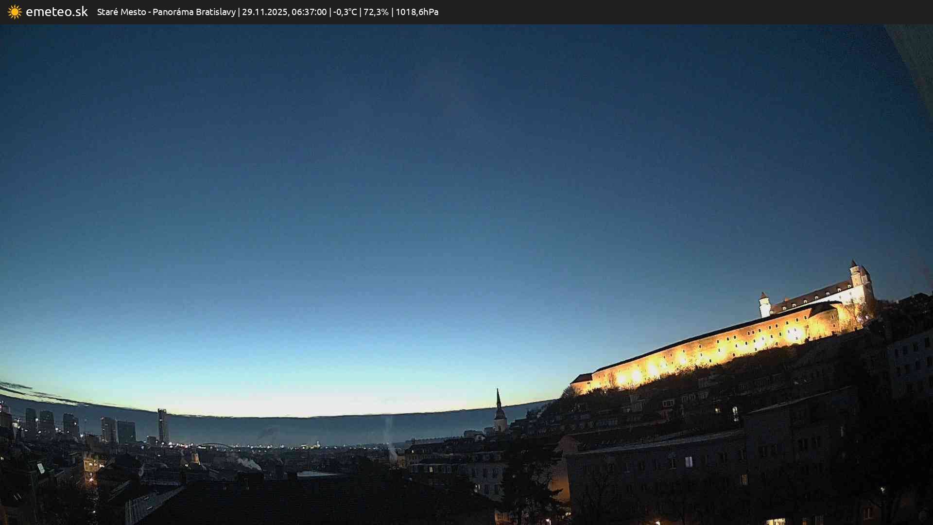 Panoráma Bratislavy
