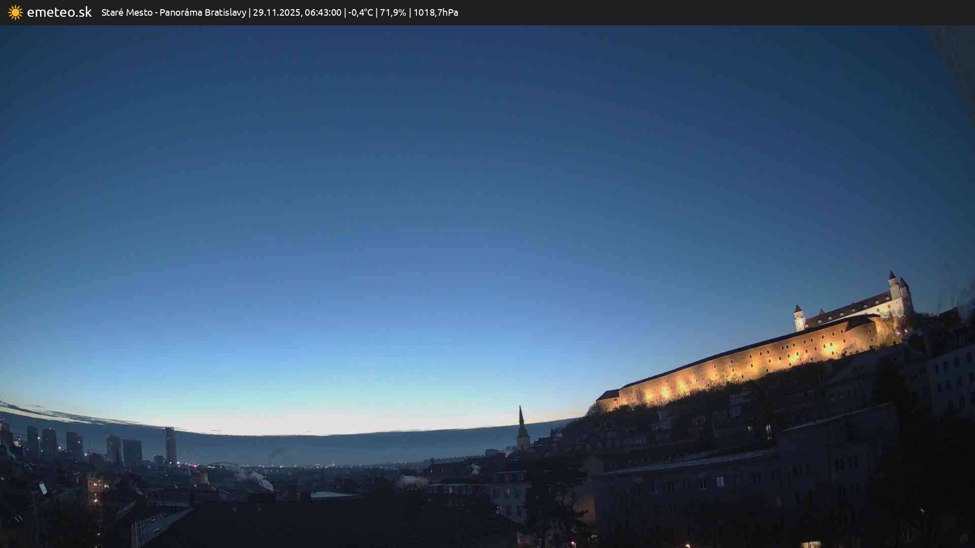 Panoráma Bratislavy