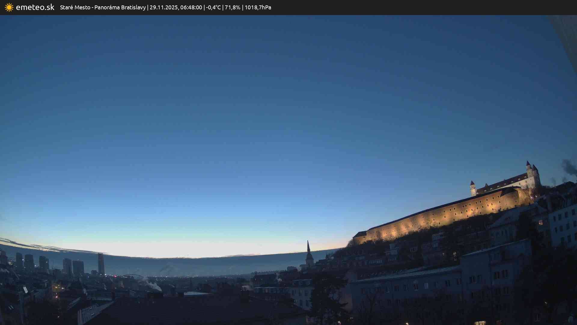 Panoráma Bratislavy