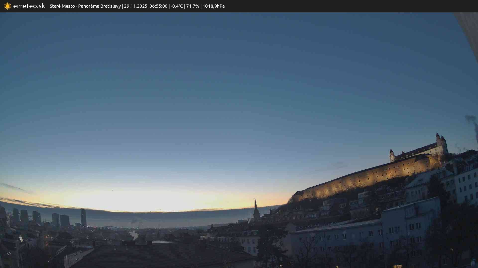 Panoráma Bratislavy