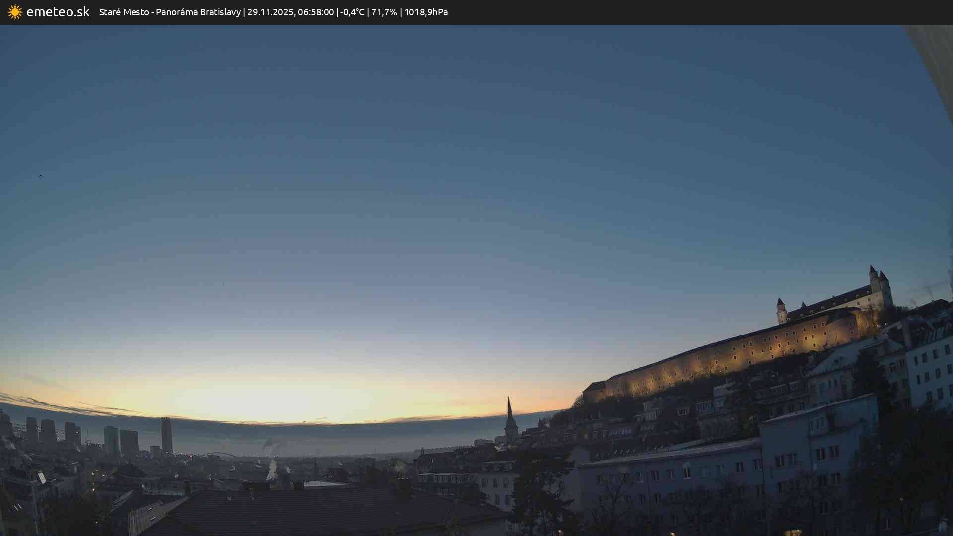 Panoráma Bratislavy
