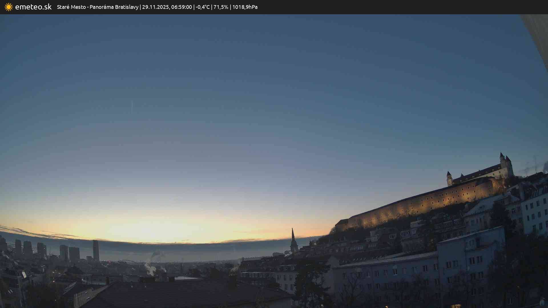Panoráma Bratislavy