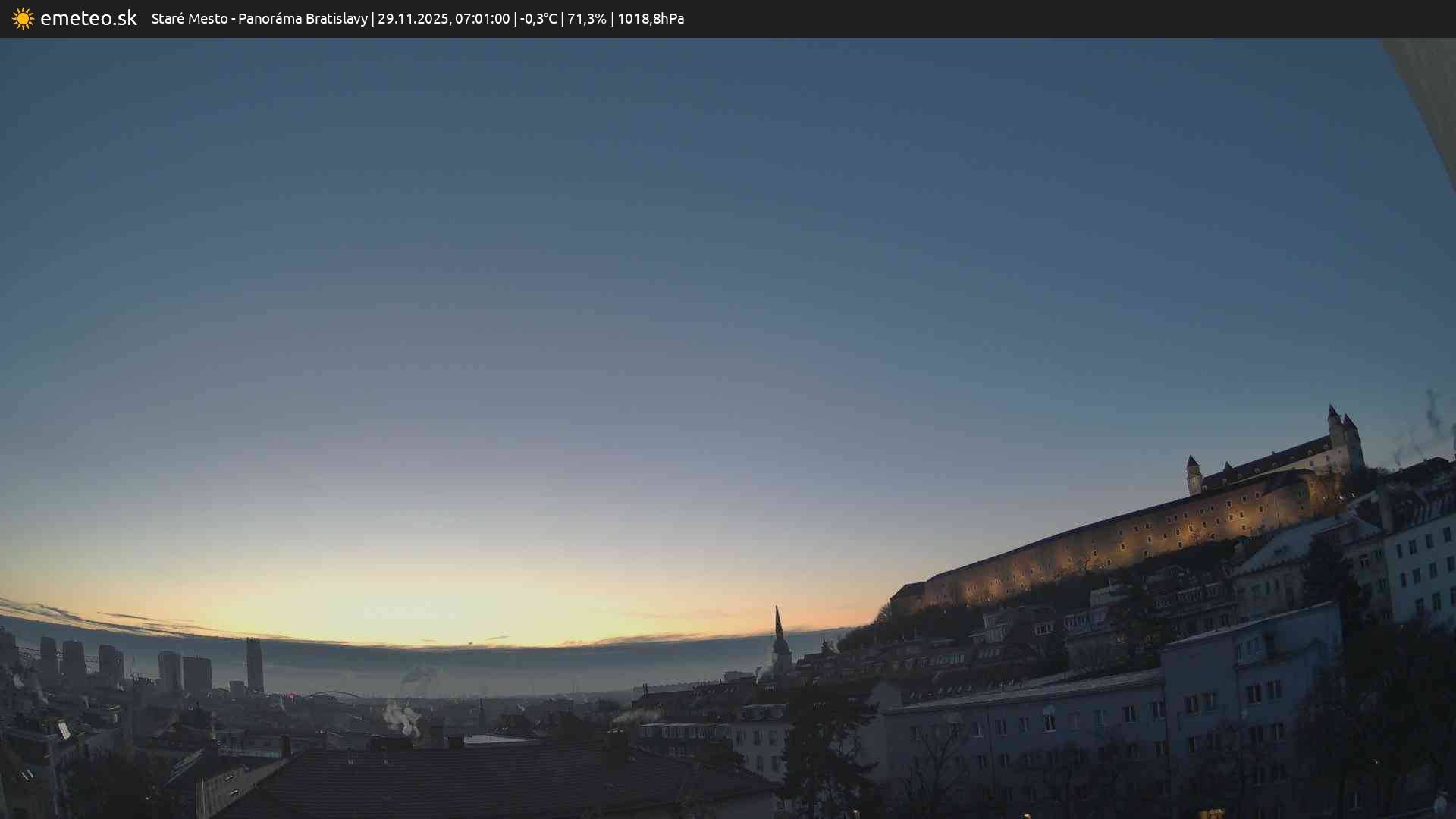 Panoráma Bratislavy