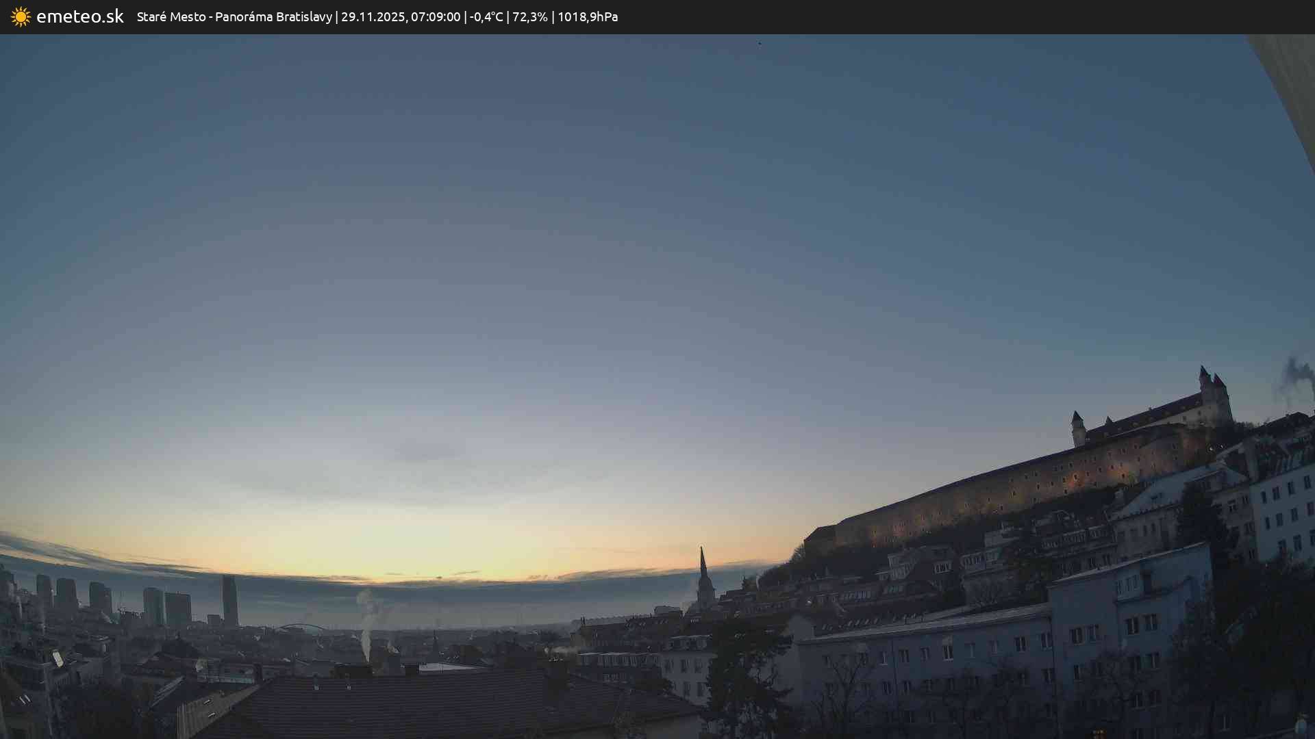 Panoráma Bratislavy