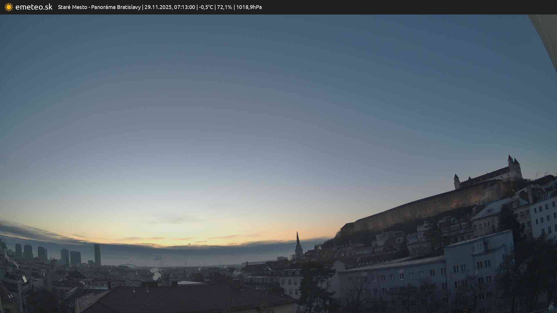 Panoráma Bratislavy