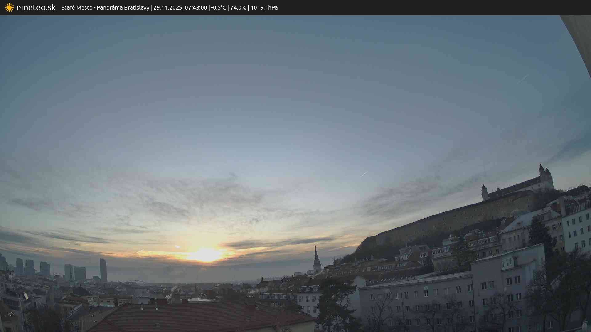 Panoráma Bratislavy