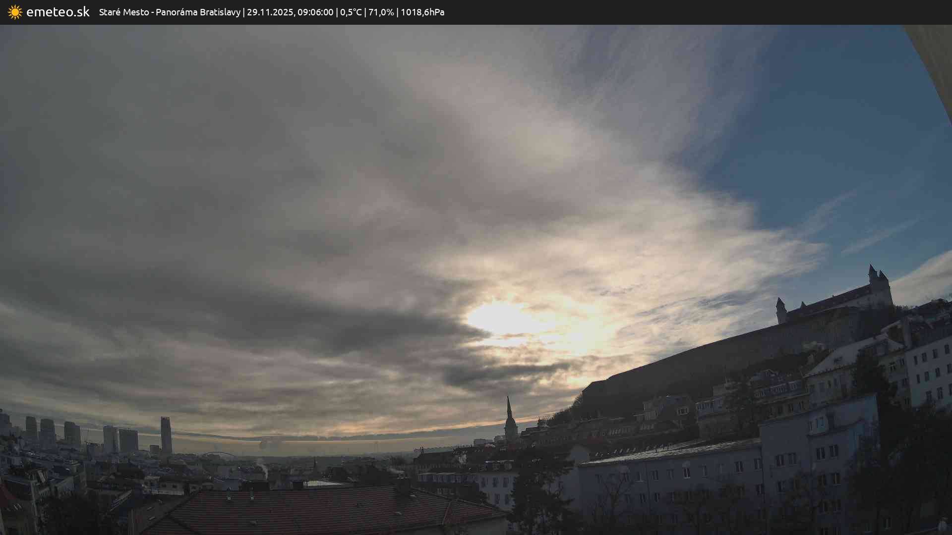 Panoráma Bratislavy