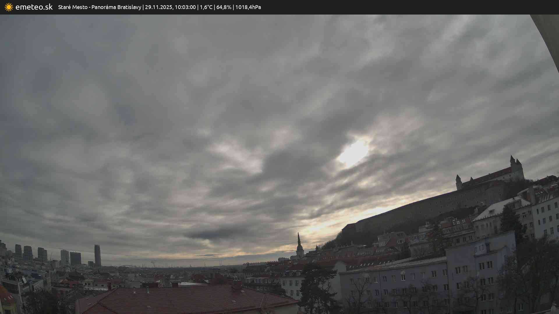 Panoráma Bratislavy