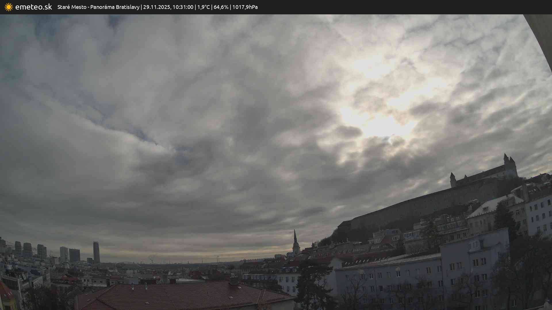 Panoráma Bratislavy