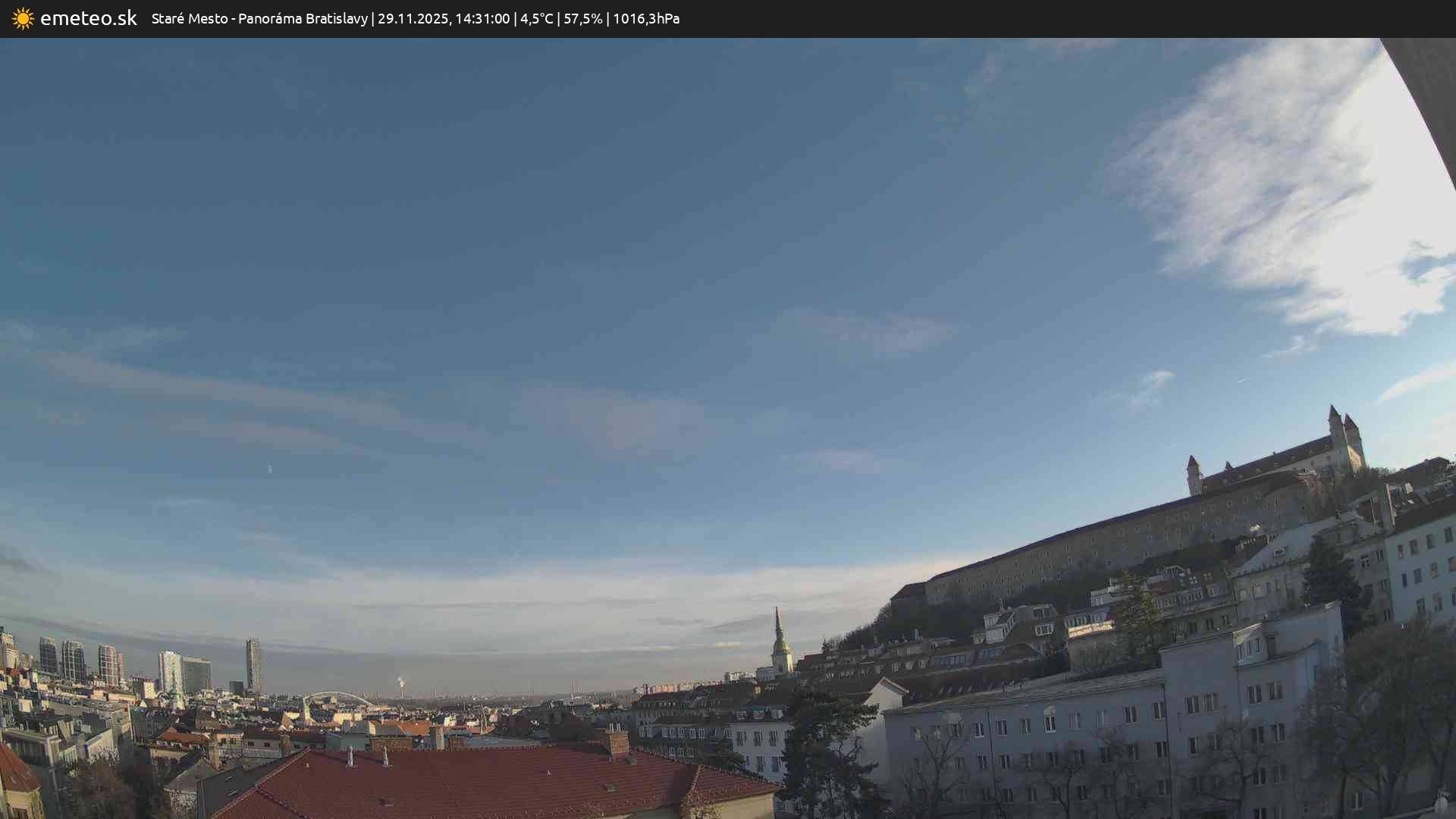 Panoráma Bratislavy