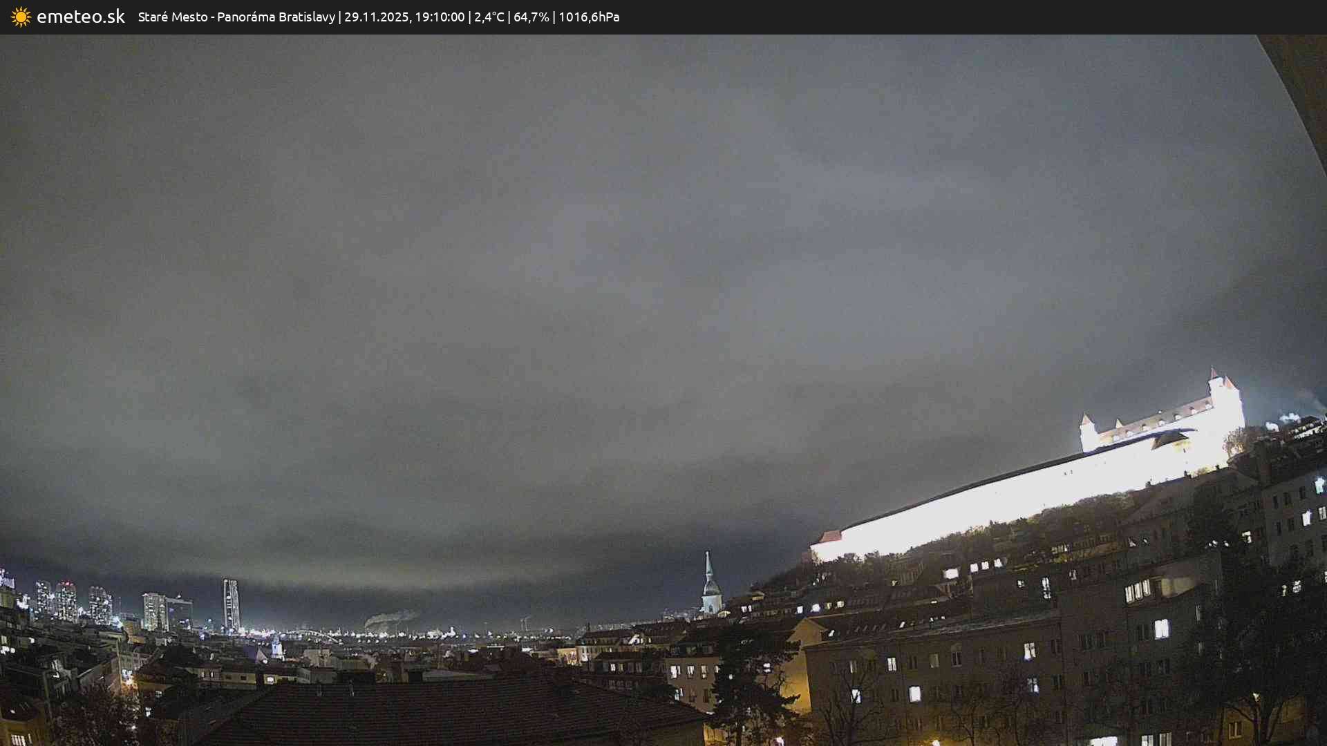 Panoráma Bratislavy