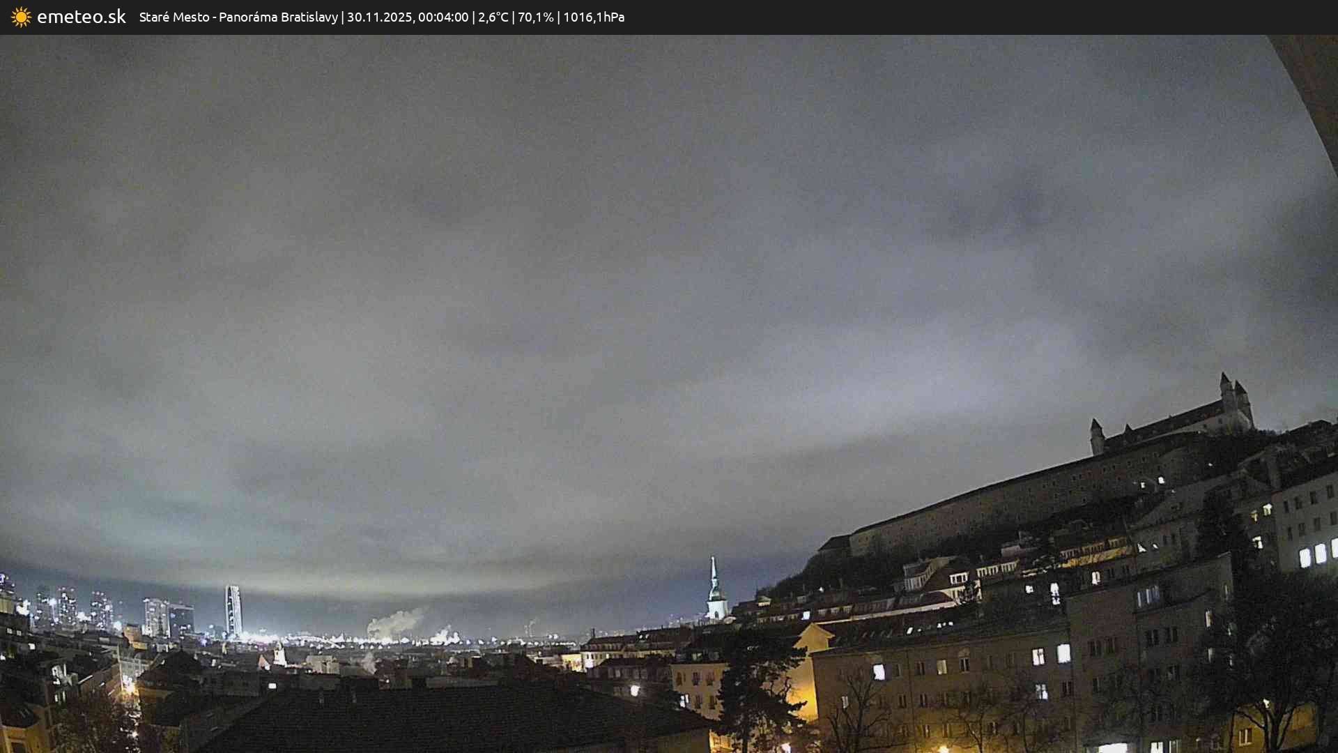 Panoráma Bratislavy