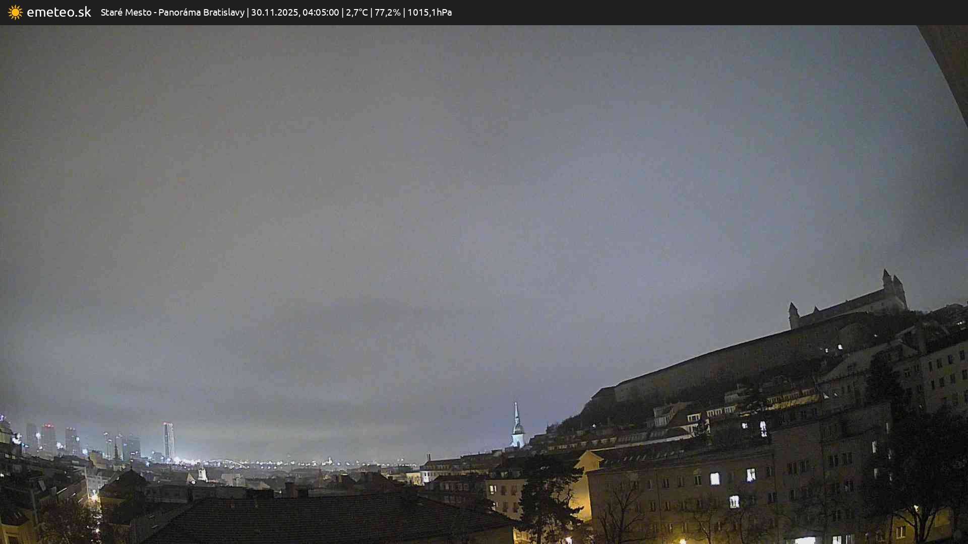 Panoráma Bratislavy