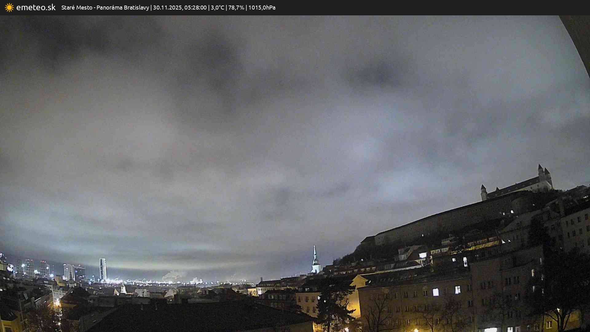 Panoráma Bratislavy