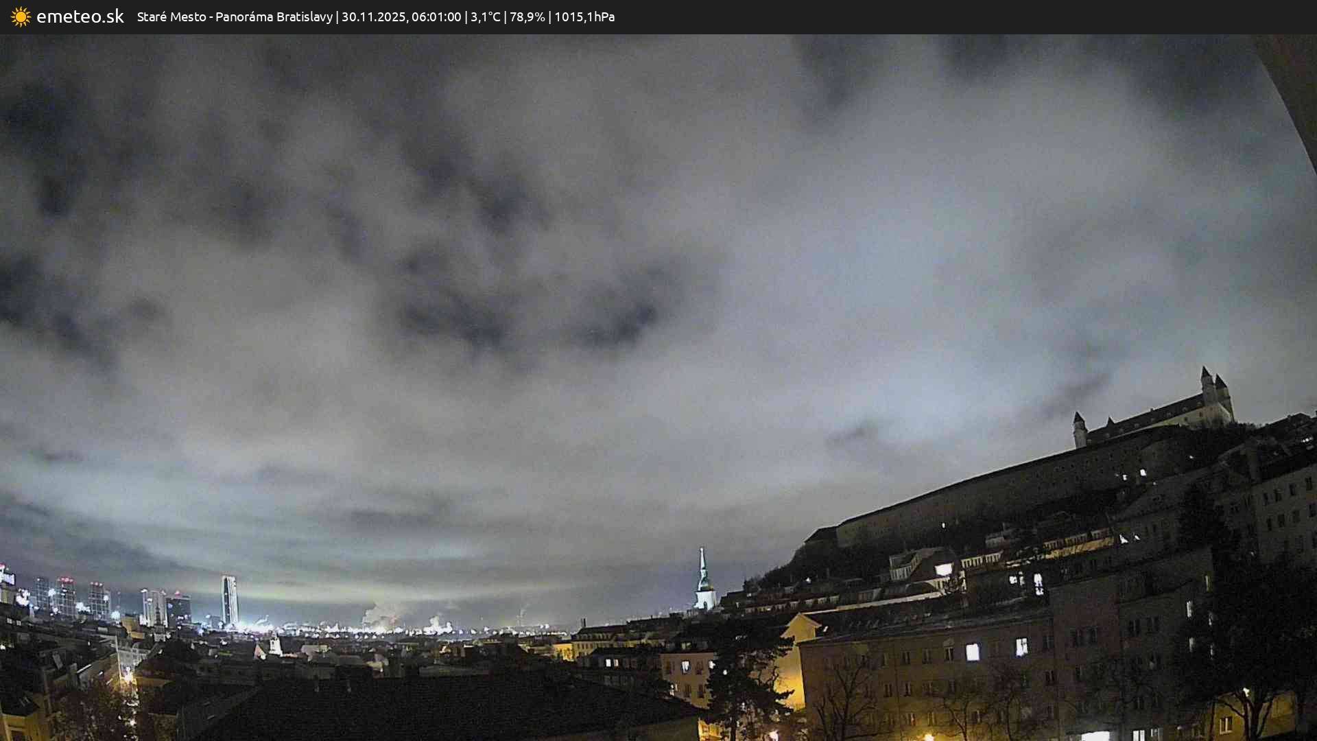 Panoráma Bratislavy