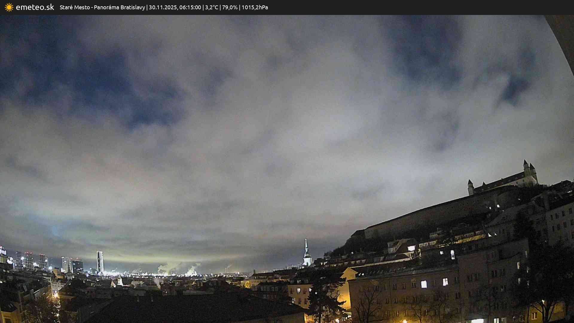 Panoráma Bratislavy