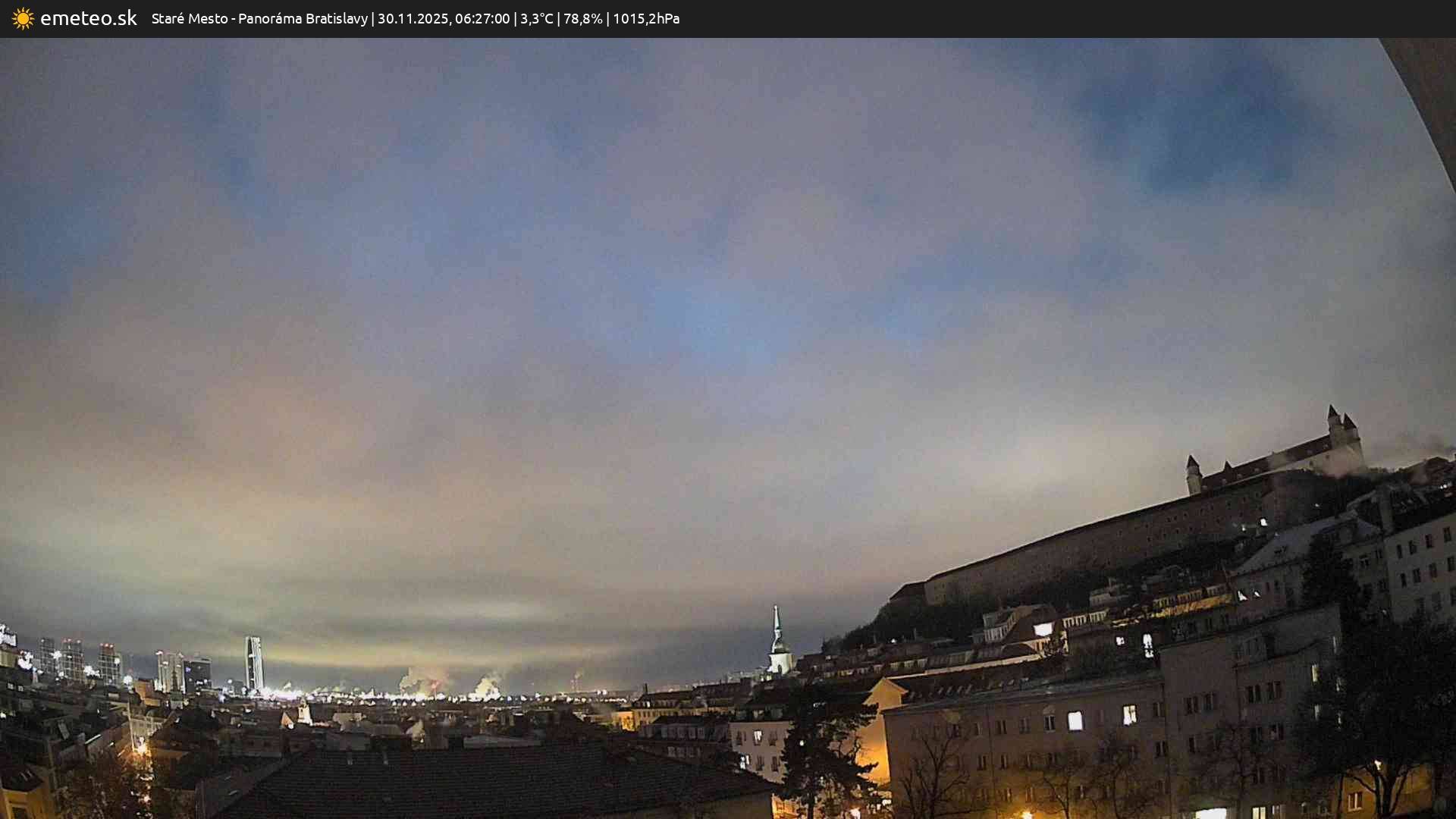 Panoráma Bratislavy