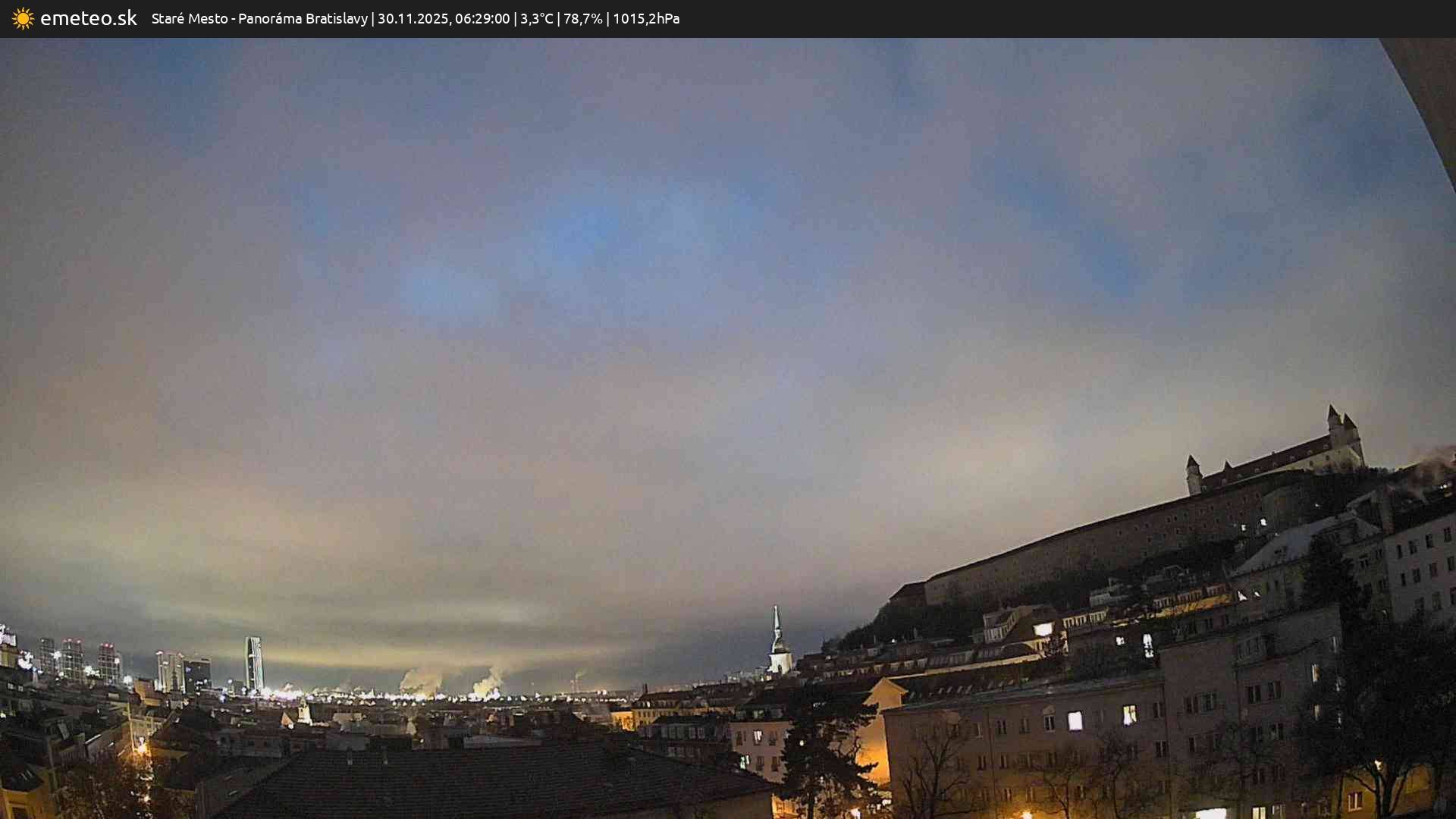 Panoráma Bratislavy