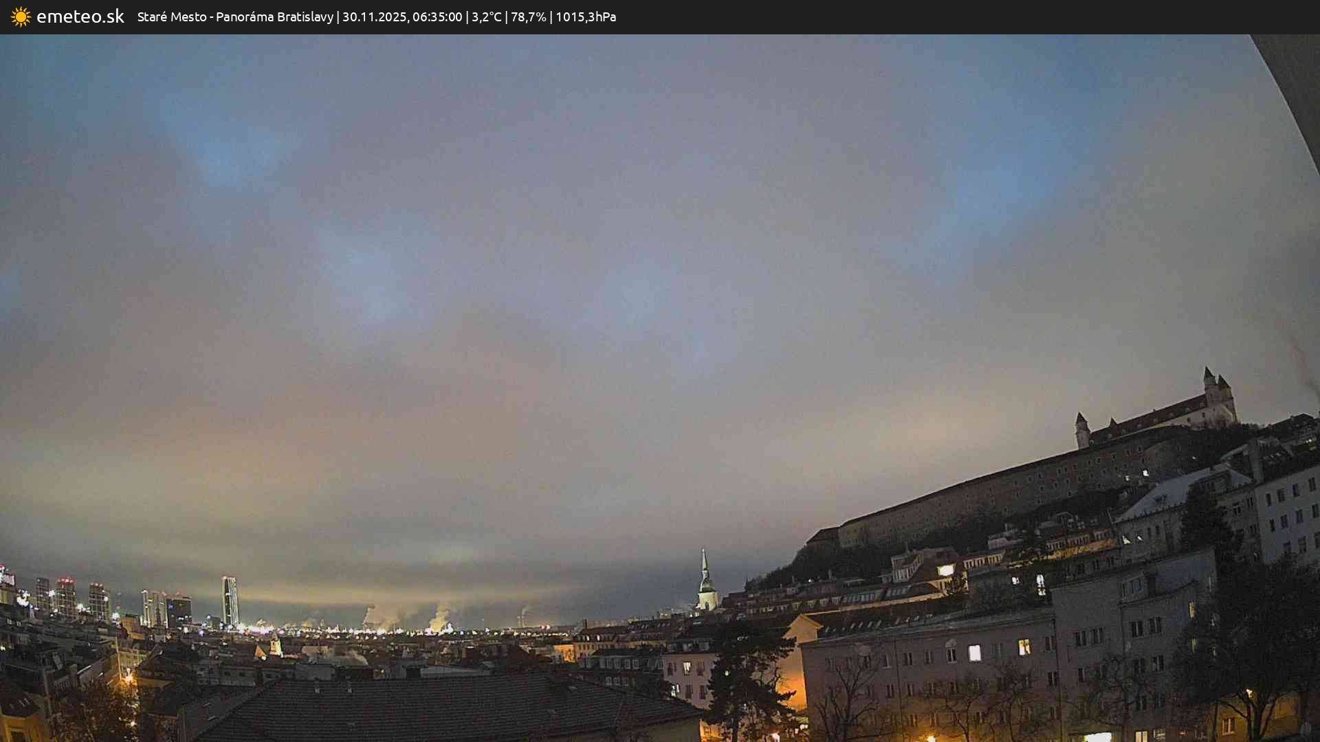 Panoráma Bratislavy