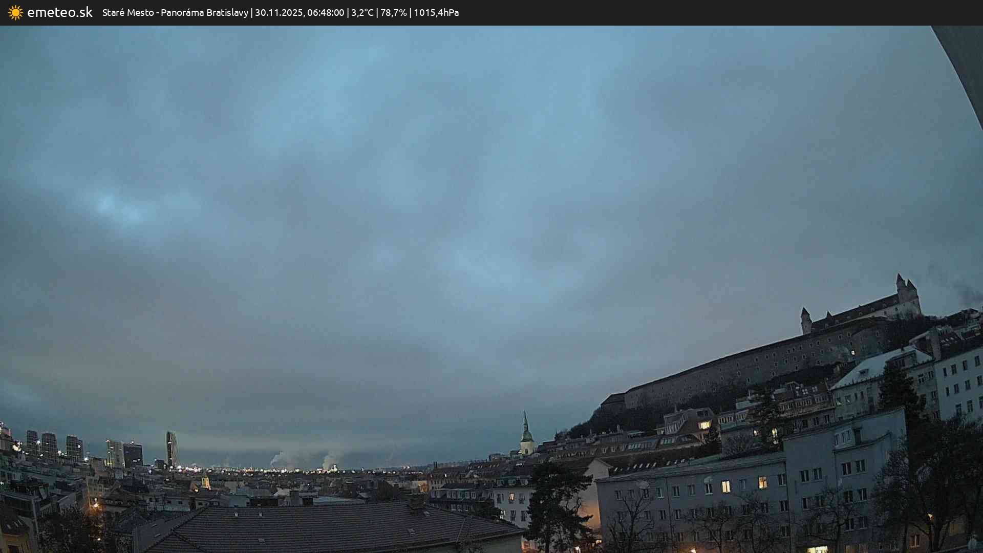 Panoráma Bratislavy