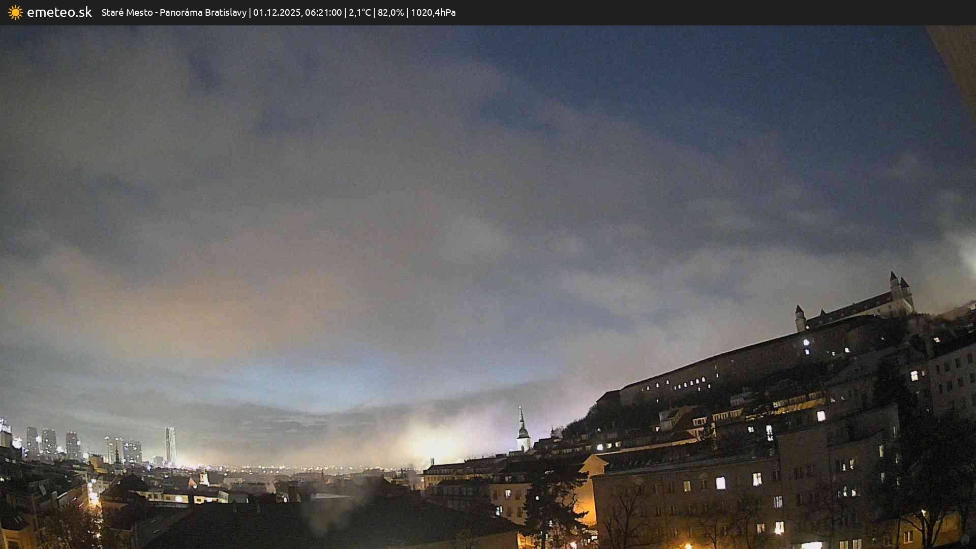 Panoráma Bratislavy