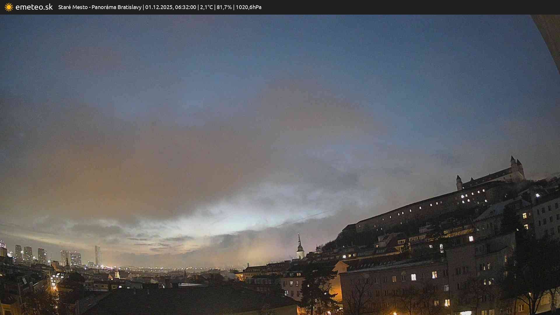 Panoráma Bratislavy