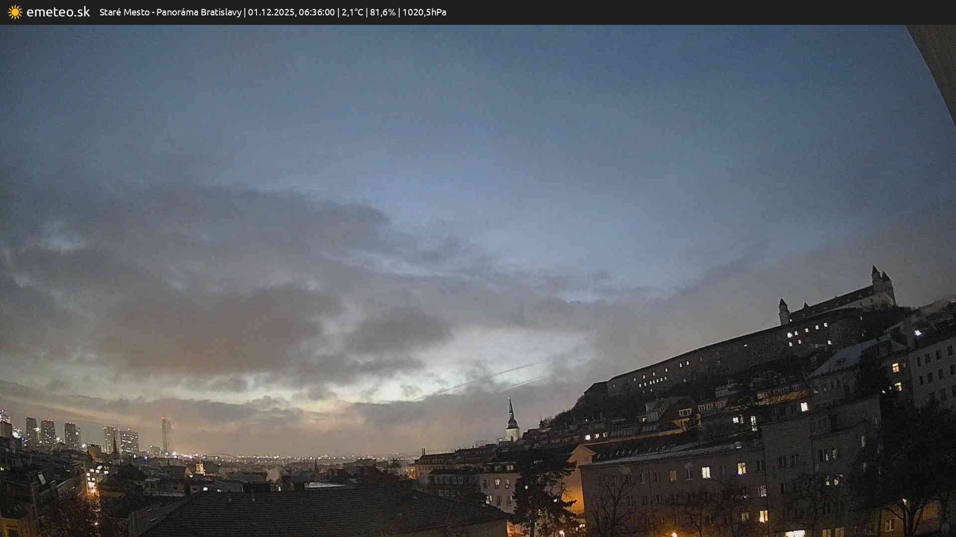 Panoráma Bratislavy