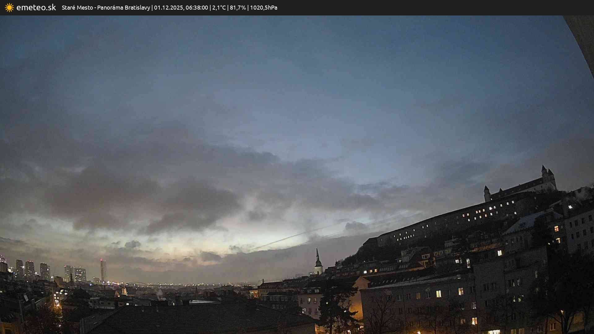 Panoráma Bratislavy