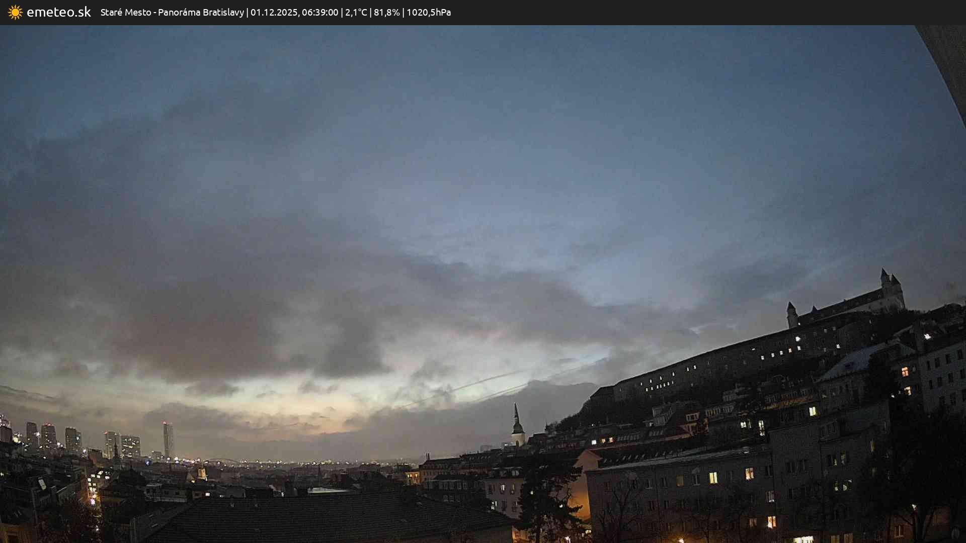 Panoráma Bratislavy
