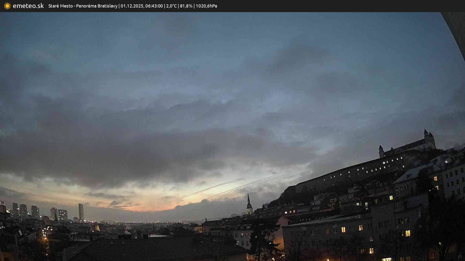 Panoráma Bratislavy