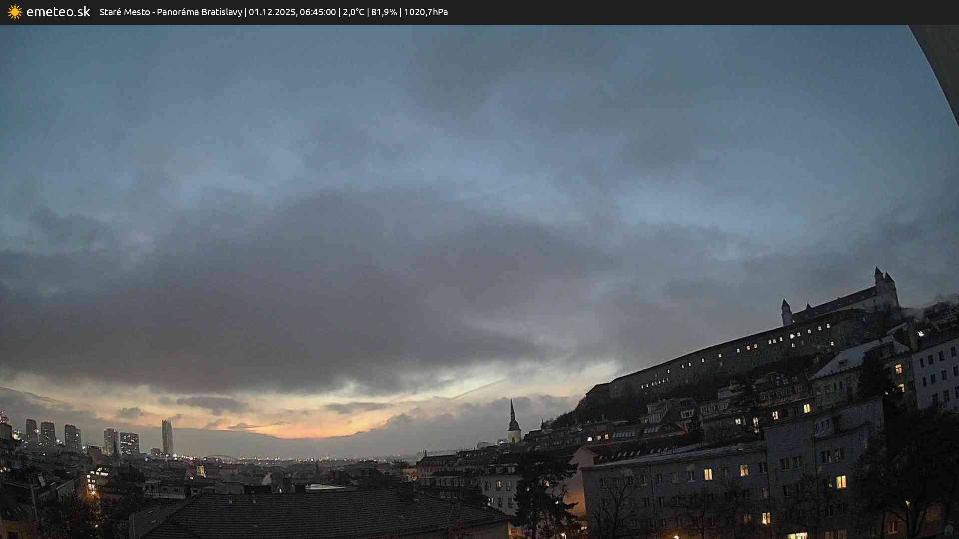 Panoráma Bratislavy