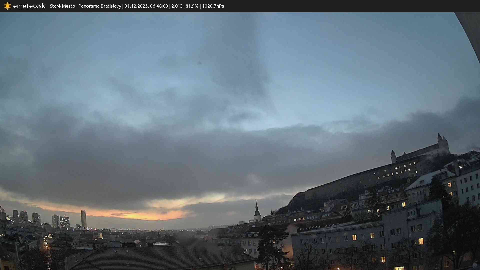 Panoráma Bratislavy