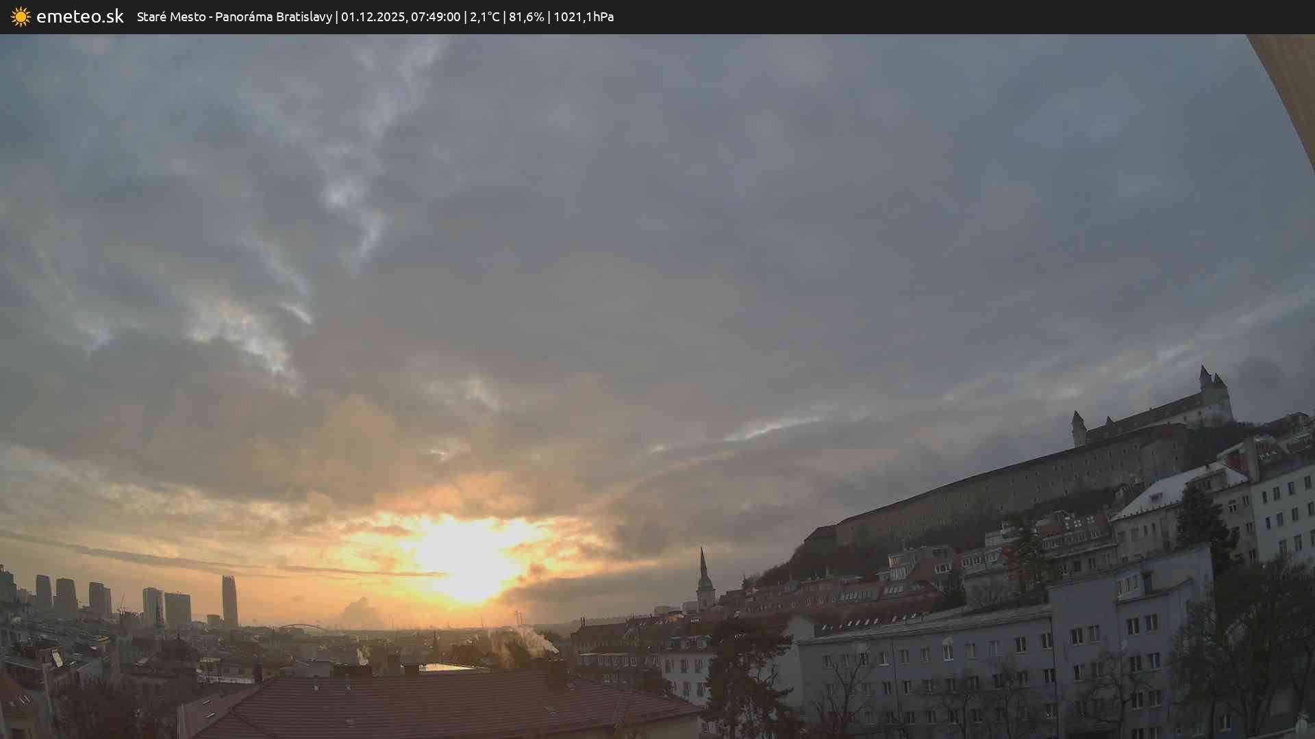 Panoráma Bratislavy