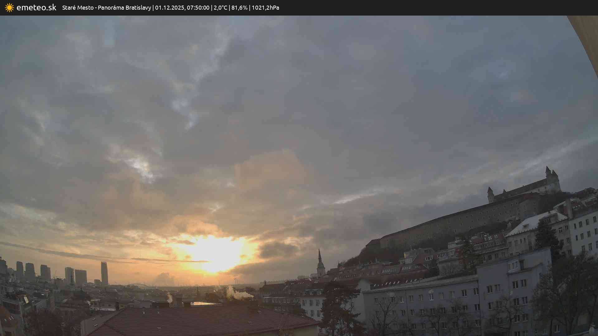 Panoráma Bratislavy