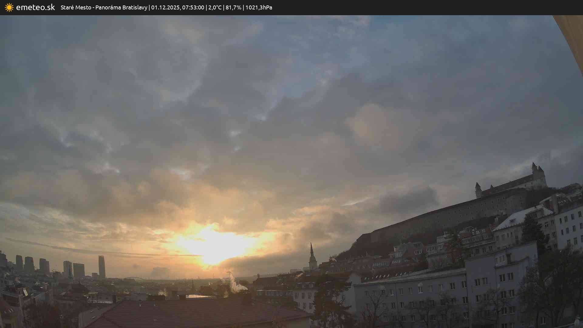 Panoráma Bratislavy