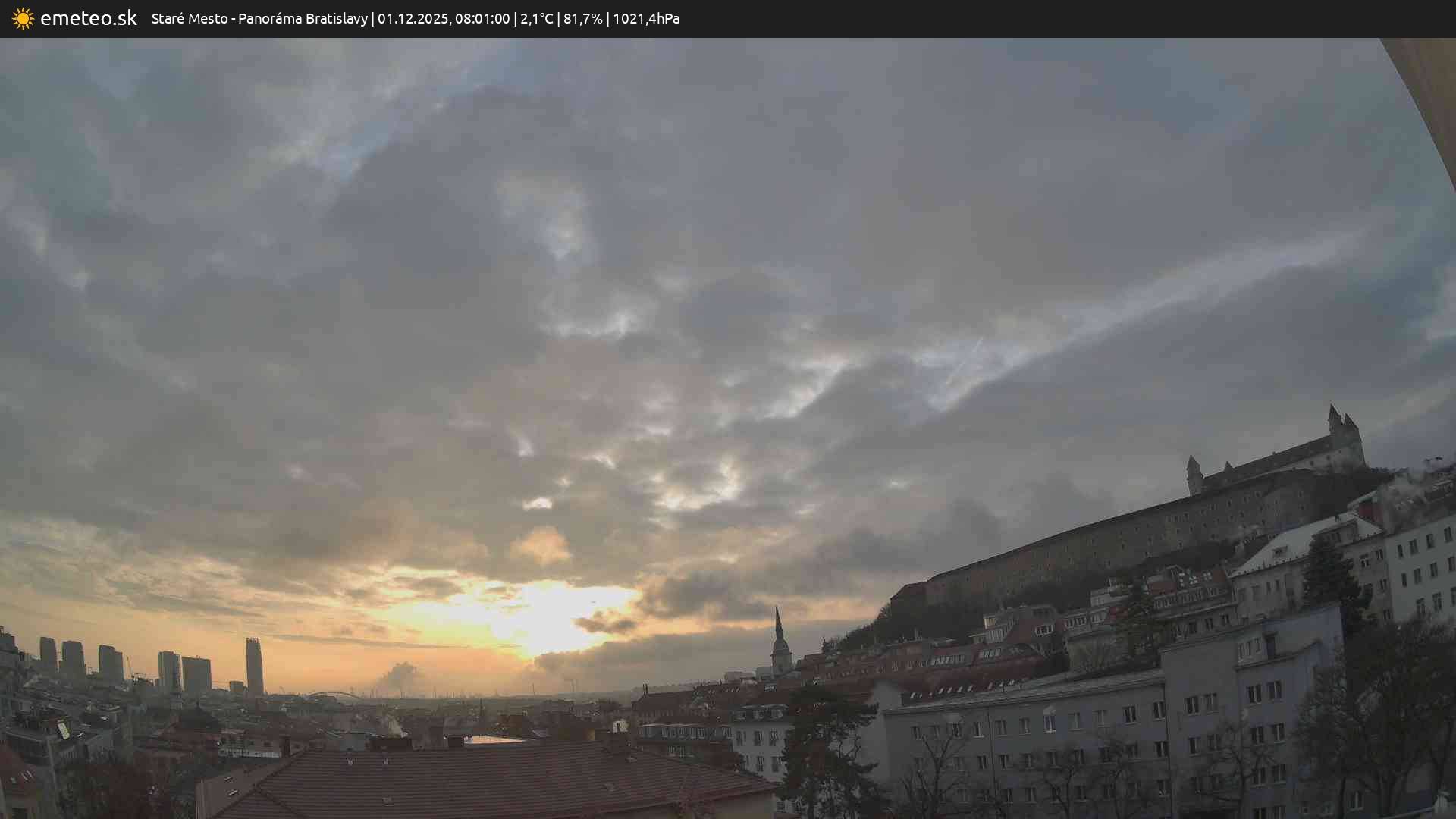Panoráma Bratislavy