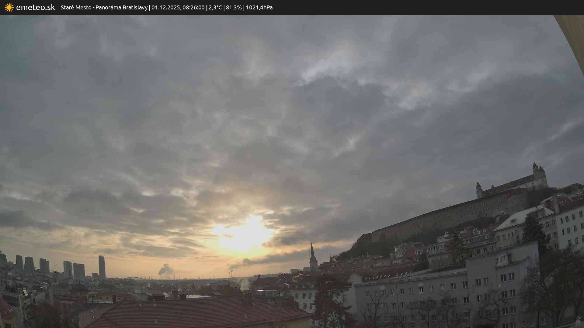 Panoráma Bratislavy