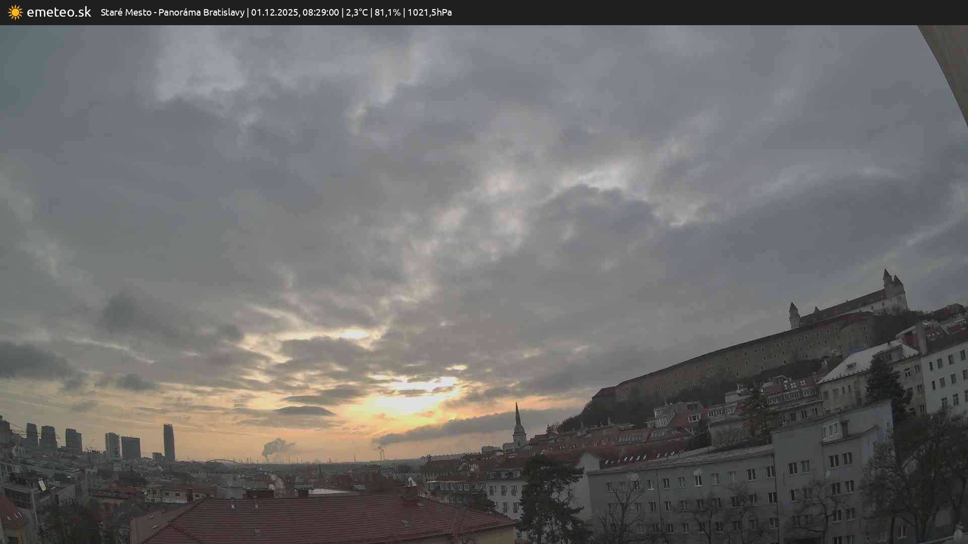 Panoráma Bratislavy