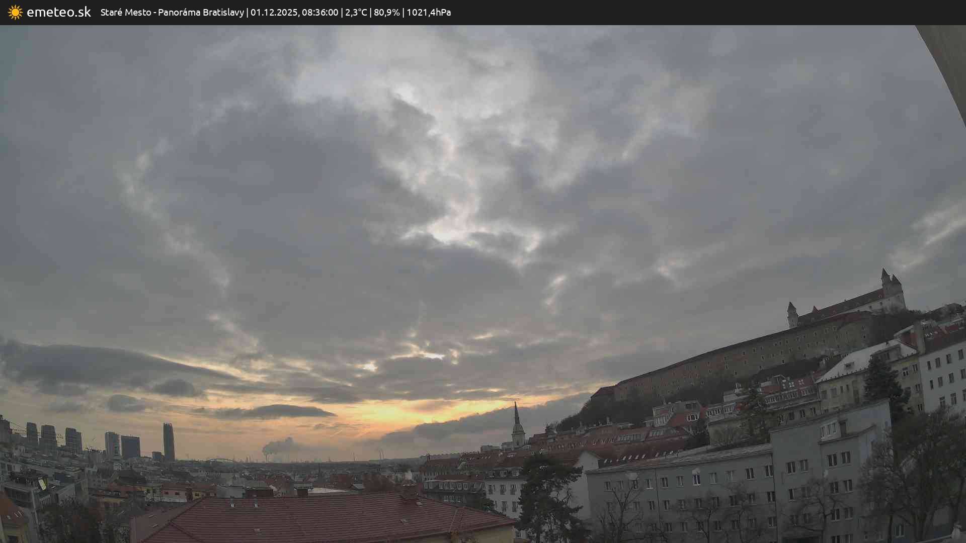 Panoráma Bratislavy