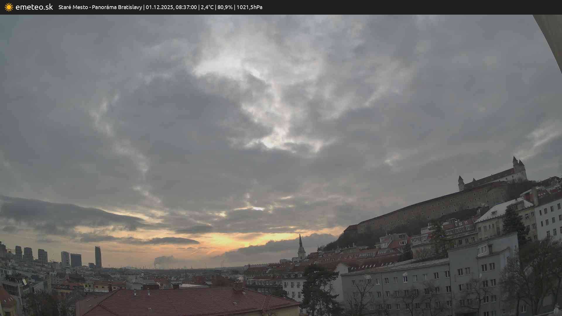 Panoráma Bratislavy