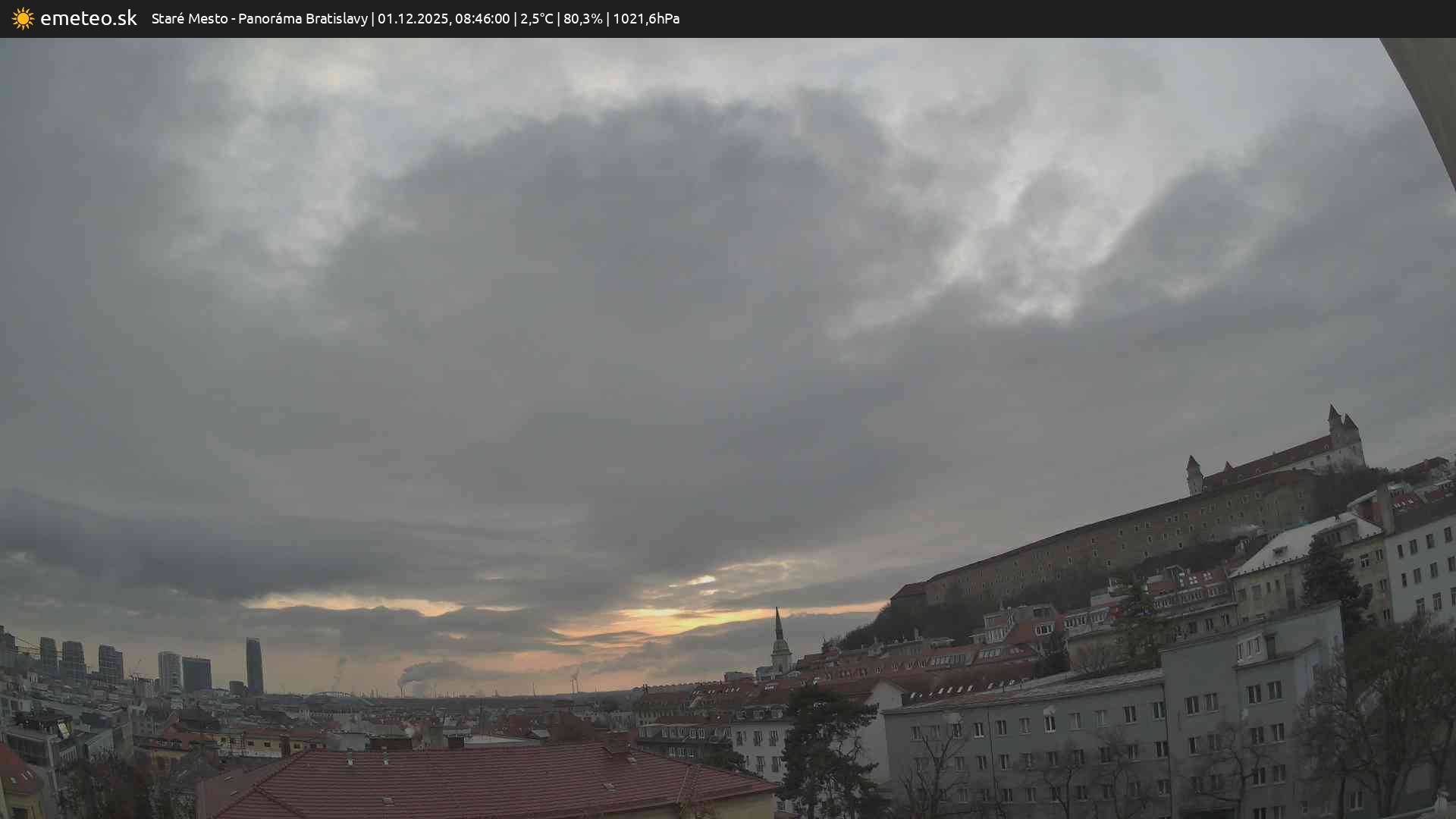 Panoráma Bratislavy
